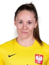 Dabek Andzelika